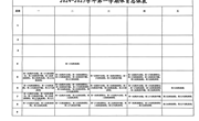 常熟外国语学校202502体育总课表