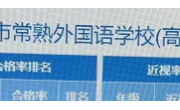 2022年度江苏省常熟外国语学校学生体质健康与视力上报
